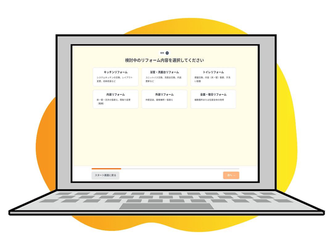 サーバー不要で見積もりフォームを導入できるイメージ